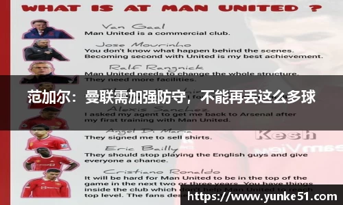 范加尔：曼联需加强防守，不能再丢这么多球