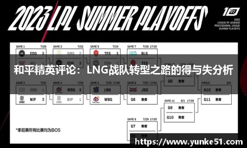 和平精英评论：LNG战队转型之路的得与失分析