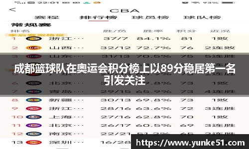 必一