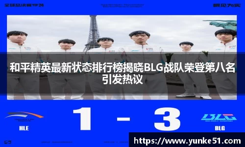 和平精英最新状态排行榜揭晓BLG战队荣登第八名引发热议