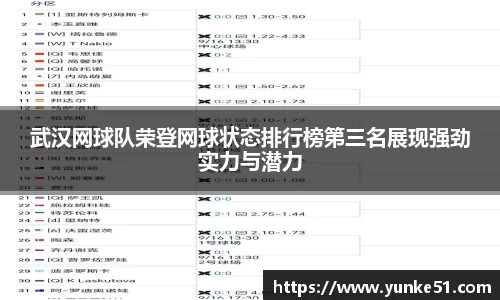 武汉网球队荣登网球状态排行榜第三名展现强劲实力与潜力