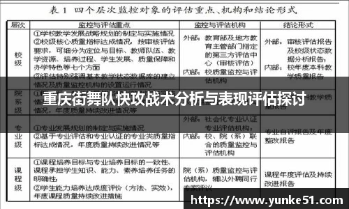 重庆街舞队快攻战术分析与表现评估探讨