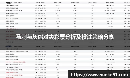 马刺与灰熊对决彩票分析及投注策略分享