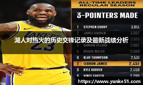 湖人对热火的历史交锋记录及最新战绩分析