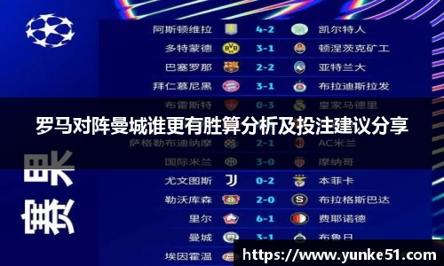 罗马对阵曼城谁更有胜算分析及投注建议分享