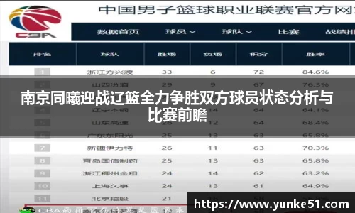 南京同曦迎战辽篮全力争胜双方球员状态分析与比赛前瞻