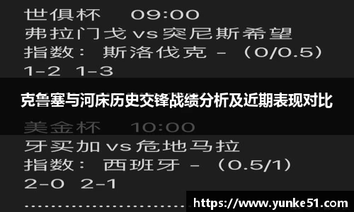 克鲁塞与河床历史交锋战绩分析及近期表现对比