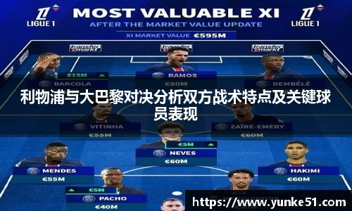 利物浦与大巴黎对决分析双方战术特点及关键球员表现