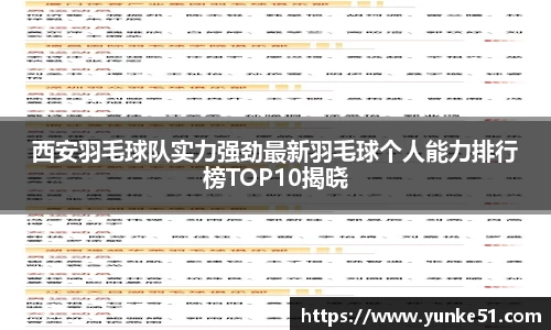 西安羽毛球队实力强劲最新羽毛球个人能力排行榜TOP10揭晓