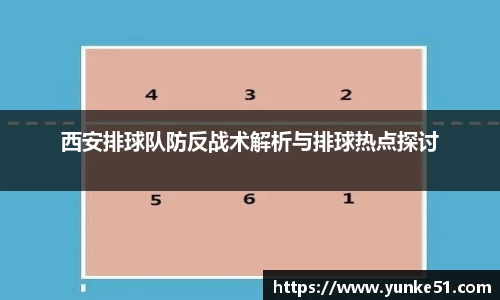 西安排球队防反战术解析与排球热点探讨