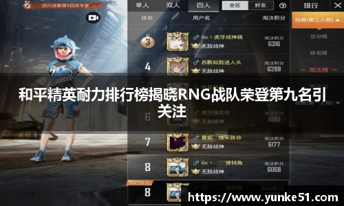 和平精英耐力排行榜揭晓RNG战队荣登第九名引关注
