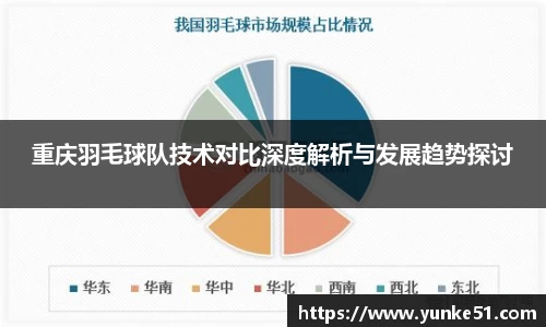 必一官网