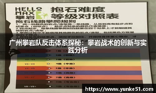 广州攀岩队反击体系探秘：攀岩战术的创新与实践分析