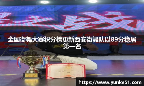 全国街舞大赛积分榜更新西安街舞队以89分稳居第一名